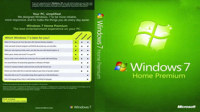 Win7 Home Premium 